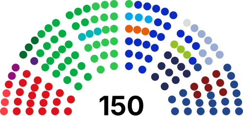 Dutch House of Representatives